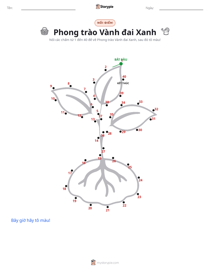 Nối Điểm