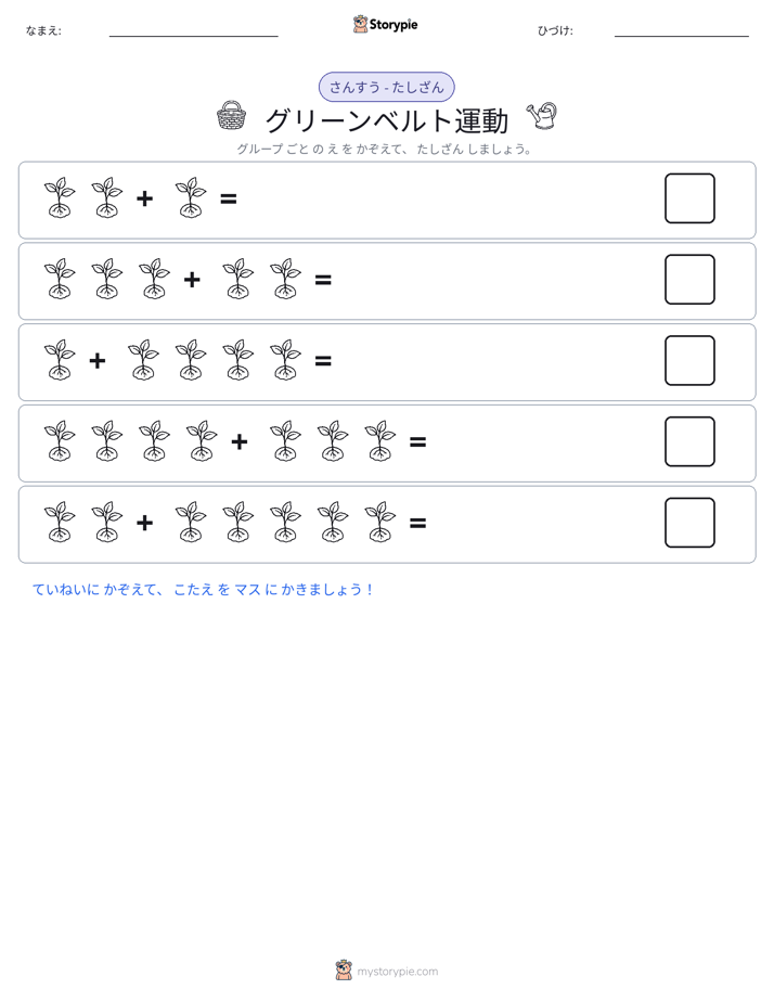 絵の数学