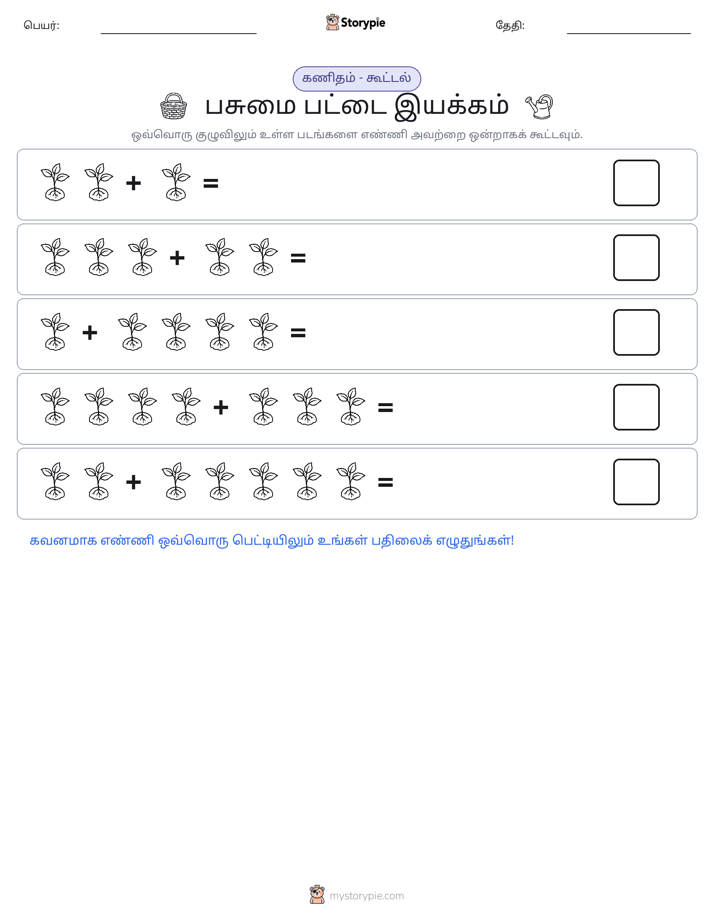 படம் கணிதம்