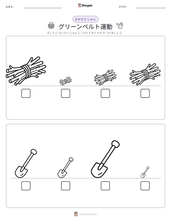 サイズ順