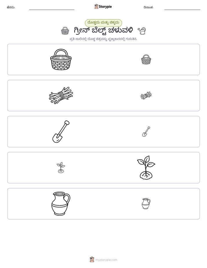 ವರ್ಗೀಕರಣ