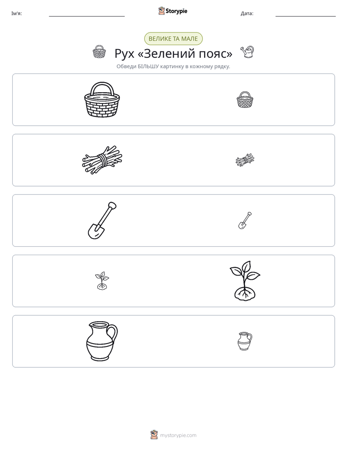 Сортування