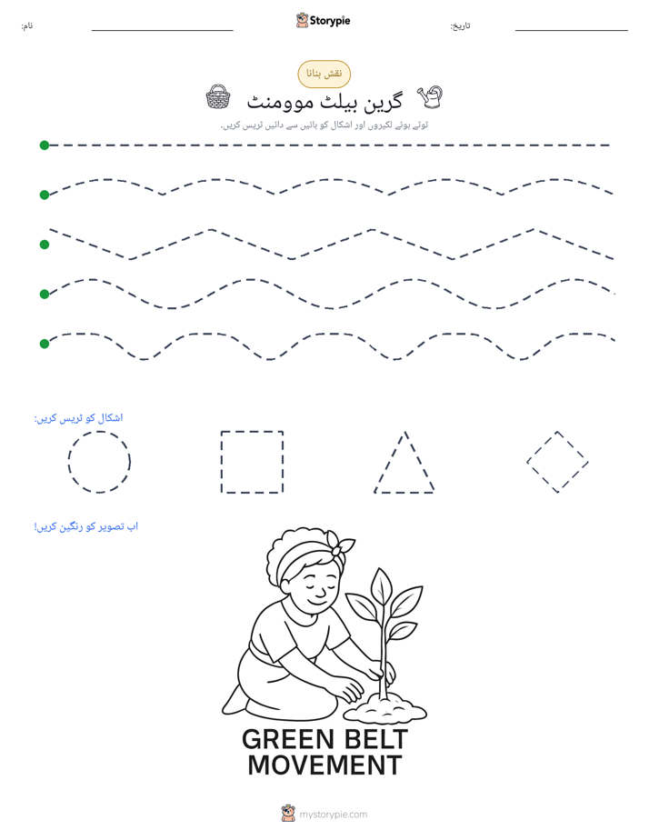 نقشہ بنانا