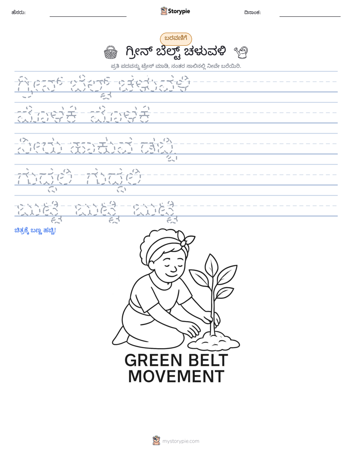 ಲೇಖನ ಅಭ್ಯಾಸ