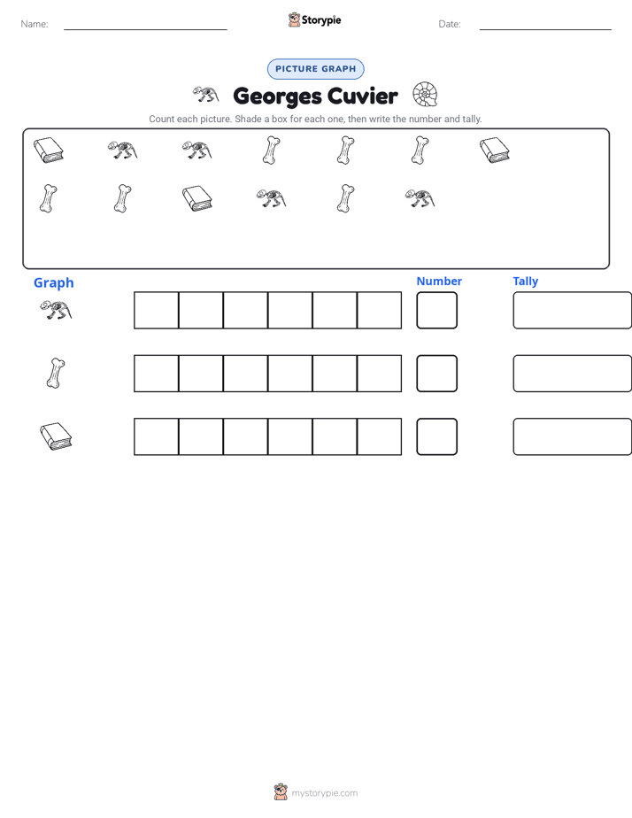 Count & Graph