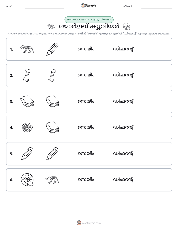 ഒന്നോ വ്യത്യാസമോ