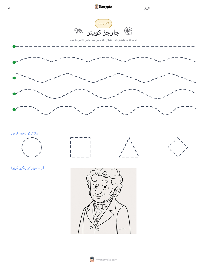 نقشہ بنانا