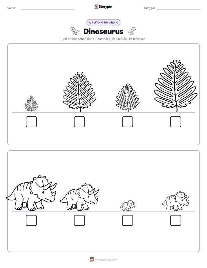 Urutan Ukuran