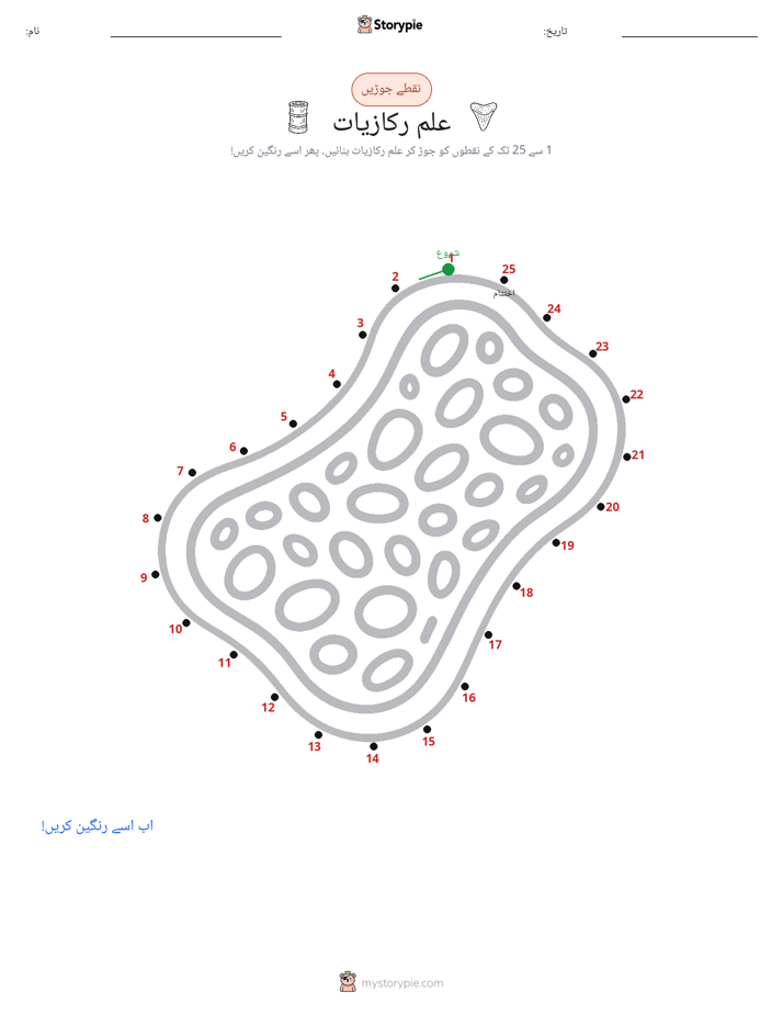 نقطے سے نقطے تک