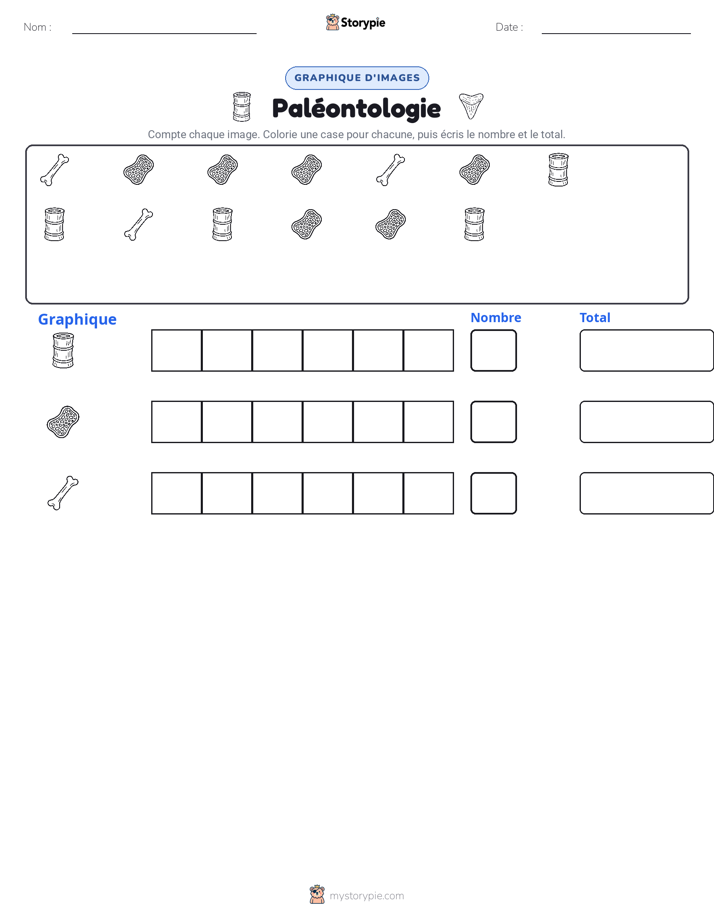 Compter & Graphier