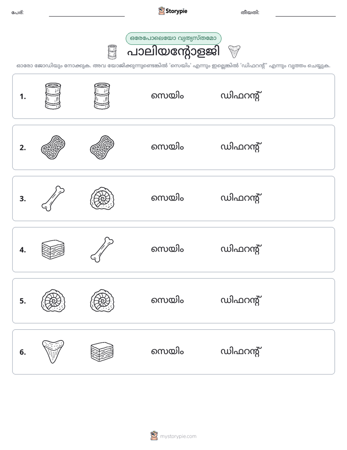 ഒന്നോ വ്യത്യാസമോ