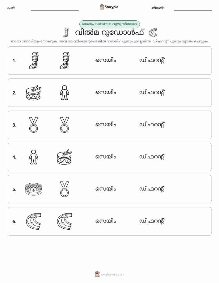 ഒന്നോ വ്യത്യാസമോ