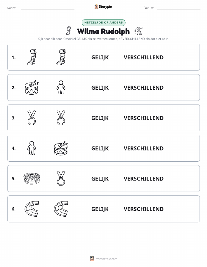 Zelfde of Verschillend