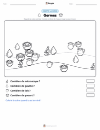 Aperçu de la feuille de travail imprimable Germes