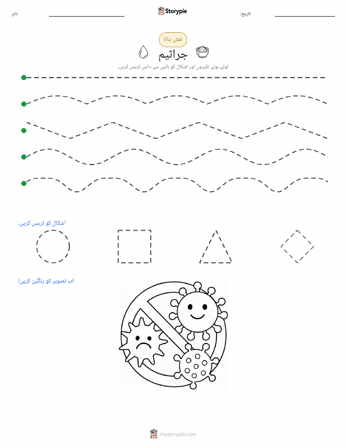 نقشہ بنانا