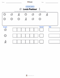 Louis Pasteur printable worksheet preview