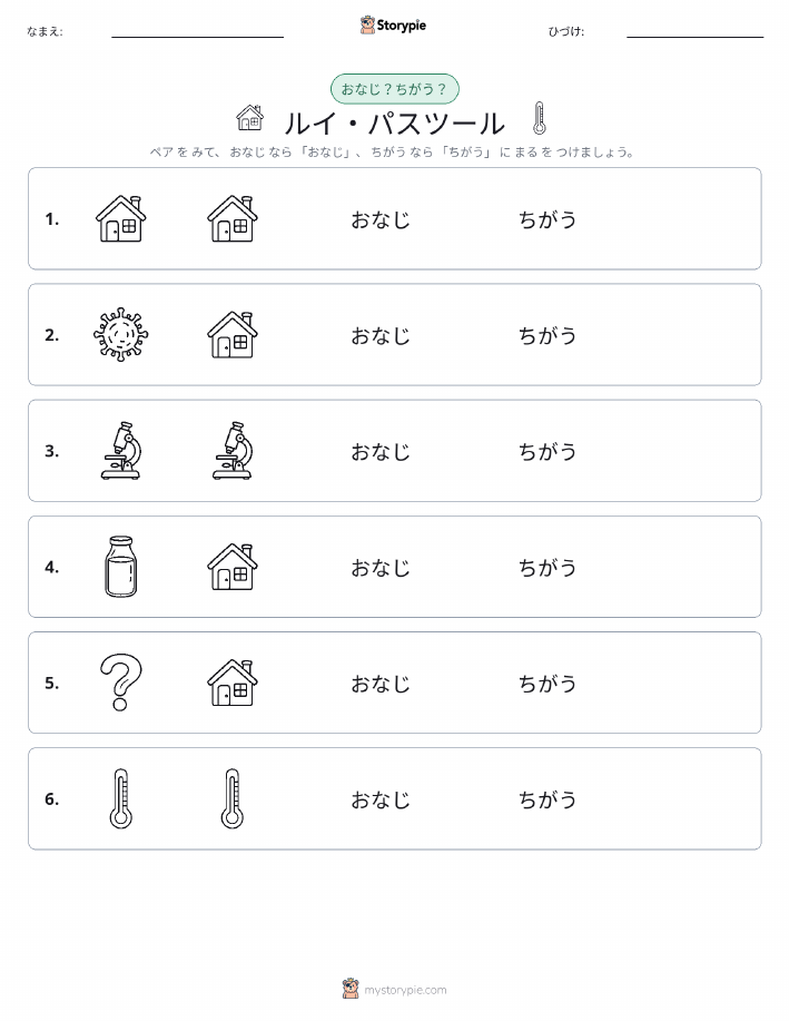 同じか違うか