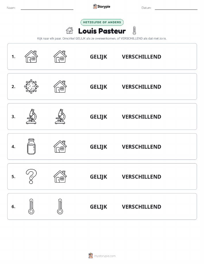 Zelfde of Verschillend