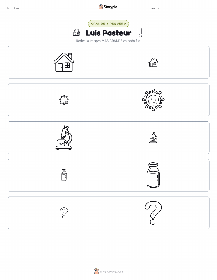 Clasificación