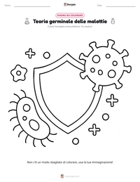 Anteprima della scheda stampabile di Teoria germinale delle malattie