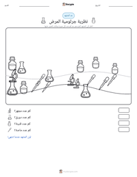 معاينة ورقة العمل القابلة للطباعة نظرية جرثومية المرض