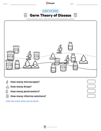 Germ Theory of Disease printable worksheet preview