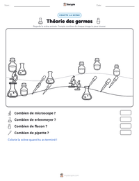 Aperçu de la feuille de travail imprimable Théorie des germes