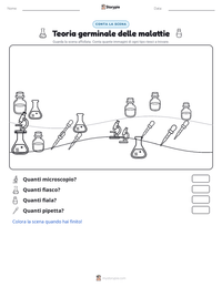Anteprima della scheda stampabile di Teoria germinale delle malattie