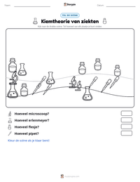 Kiemtheorie van ziekten afdrukbare werkblad voorbeeld