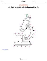 Anteprima della scheda stampabile di Teoria germinale delle malattie