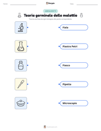 Anteprima della scheda stampabile di Teoria germinale delle malattie