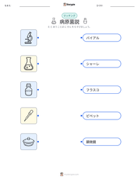 病原菌説 の印刷可能ワークシートプレビュー