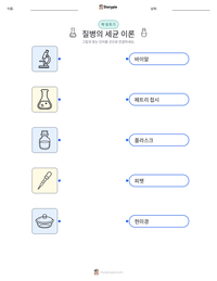 질병의 세균 이론 인쇄 가능한 워크시트 미리보기