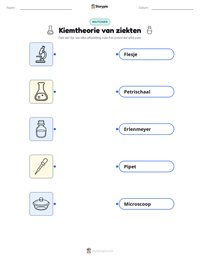 Kiemtheorie van ziekten afdrukbare werkblad voorbeeld
