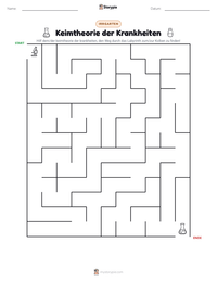 Keimtheorie der Krankheiten druckbare Arbeitsblatt Vorschau