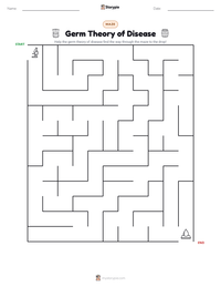 Germ Theory of Disease printable worksheet preview