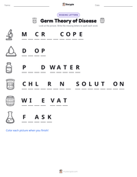 Germ Theory of Disease printable worksheet preview