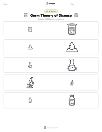 Germ Theory of Disease printable worksheet preview