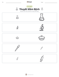 Xem trước tài liệu in sẵn Thuyết Mầm Bệnh