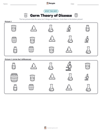 Germ Theory of Disease printable worksheet preview