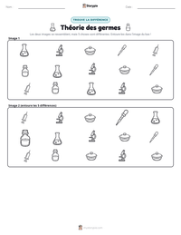 Aperçu de la feuille de travail imprimable Théorie des germes