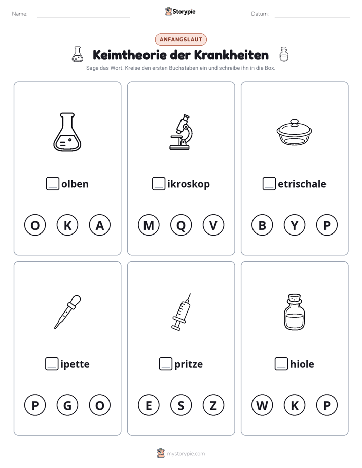 Anfangslaute