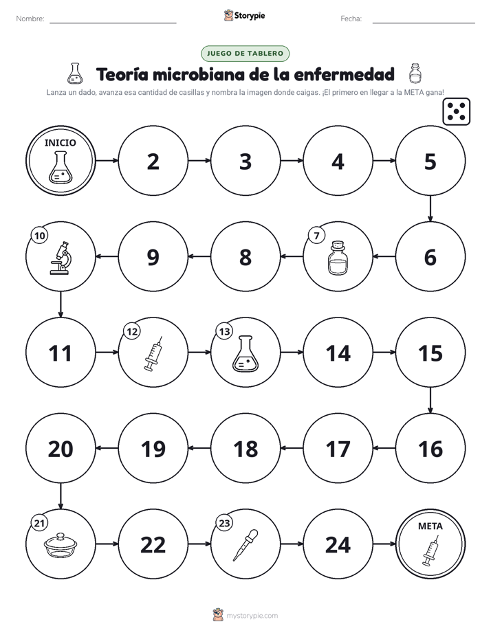 Juego de Rueda y Avanza
