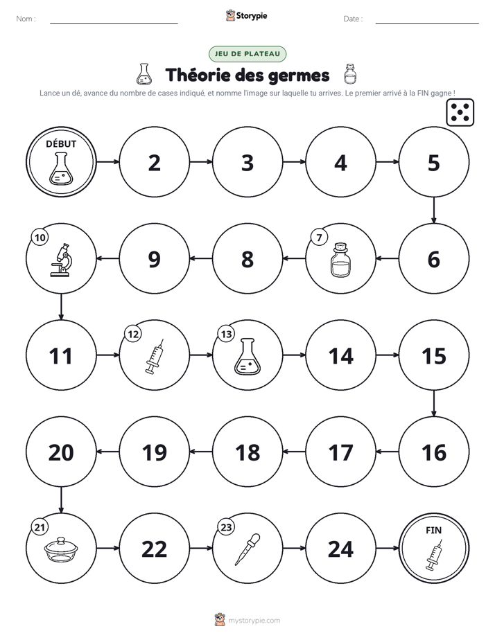 Jeu de Rouler & Avancer