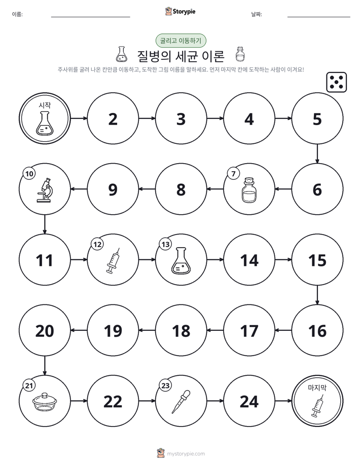 주사위 굴리고 이동하기 게임