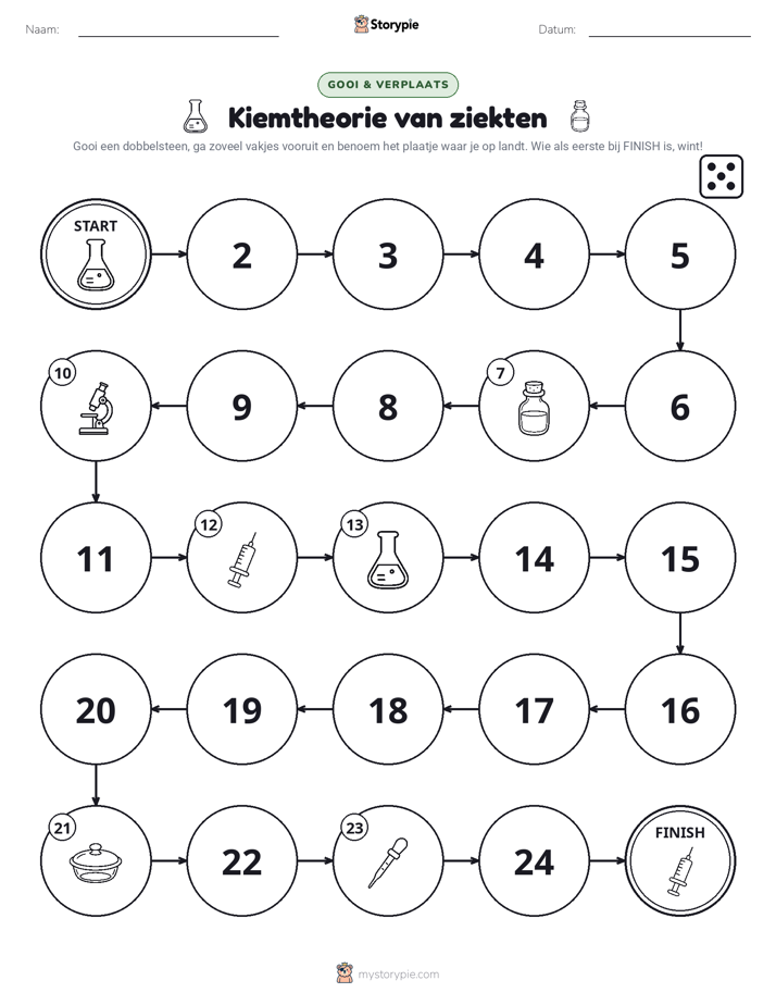 Rol & Beweeg Spel