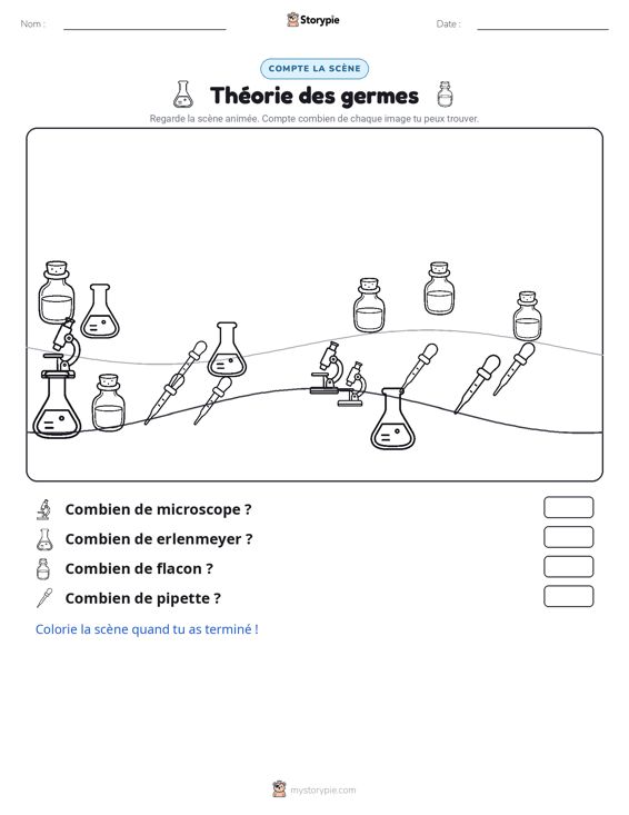 Scène de Comptage