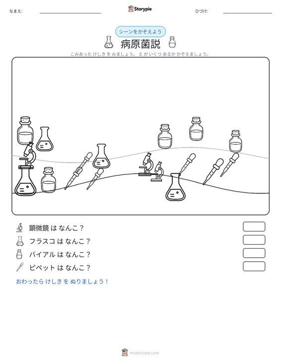 カウントシーン
