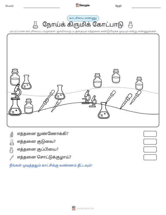 எண்ணிக்கை காட்சி