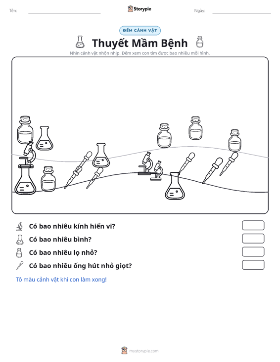 Cảnh Đếm